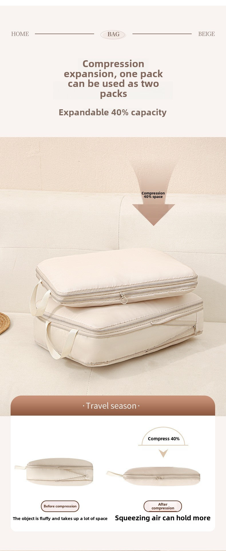 4Pcs/Set Travel Compression Packing Cubes Bag Portable Suitcase Clothes Organizers Waterproof Luggage Storage Cases Drawer Bags