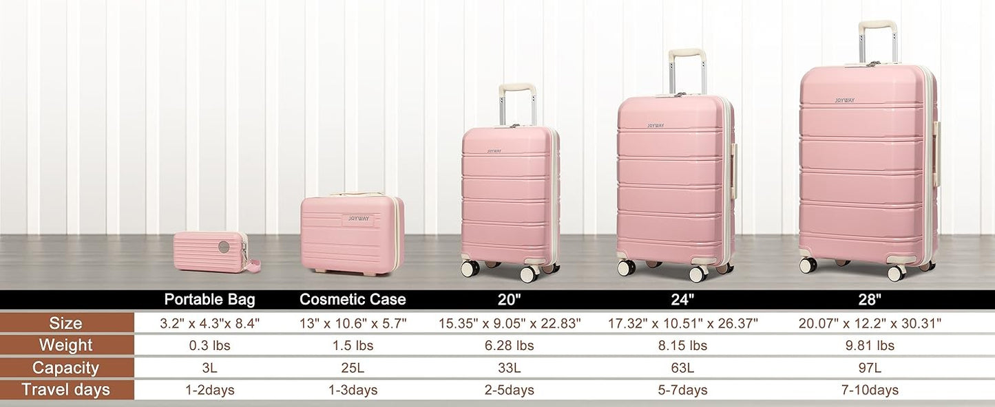 Joyway Travel Luggage Sets, Stylish Carry On Checked Suitcase Set,Sturdy Durable Scratch-resistant,TSA Lock,Spinner Wheels
