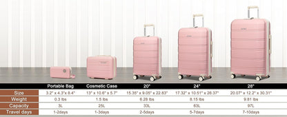 Joyway Travel Luggage Sets, Stylish Carry On Checked Suitcase Set,Sturdy Durable Scratch-resistant,TSA Lock,Spinner Wheels