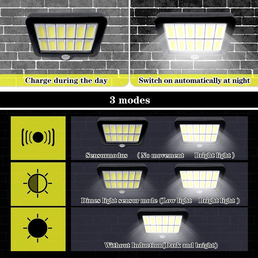 160LED Solar Powered Wall Light Waterproof Outdoor Motion Sensor Lighting Park Courtyard Fence Street Garden Decoration Lamp