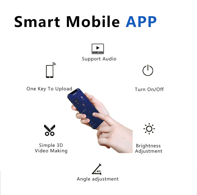 52CM LED 3D Holographic Fan Projector Portable Backpack with WiFi 576pcs Projector for Christmas Event Parties Advertising