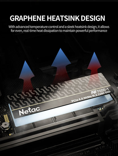 Netac SSD NVMe M.2 1TB 2TB 4TB M2 2280 PCIe 4.0x4 SSD PS5 Disco Rígido Interno de Estado Sólido para Notebook Desktop