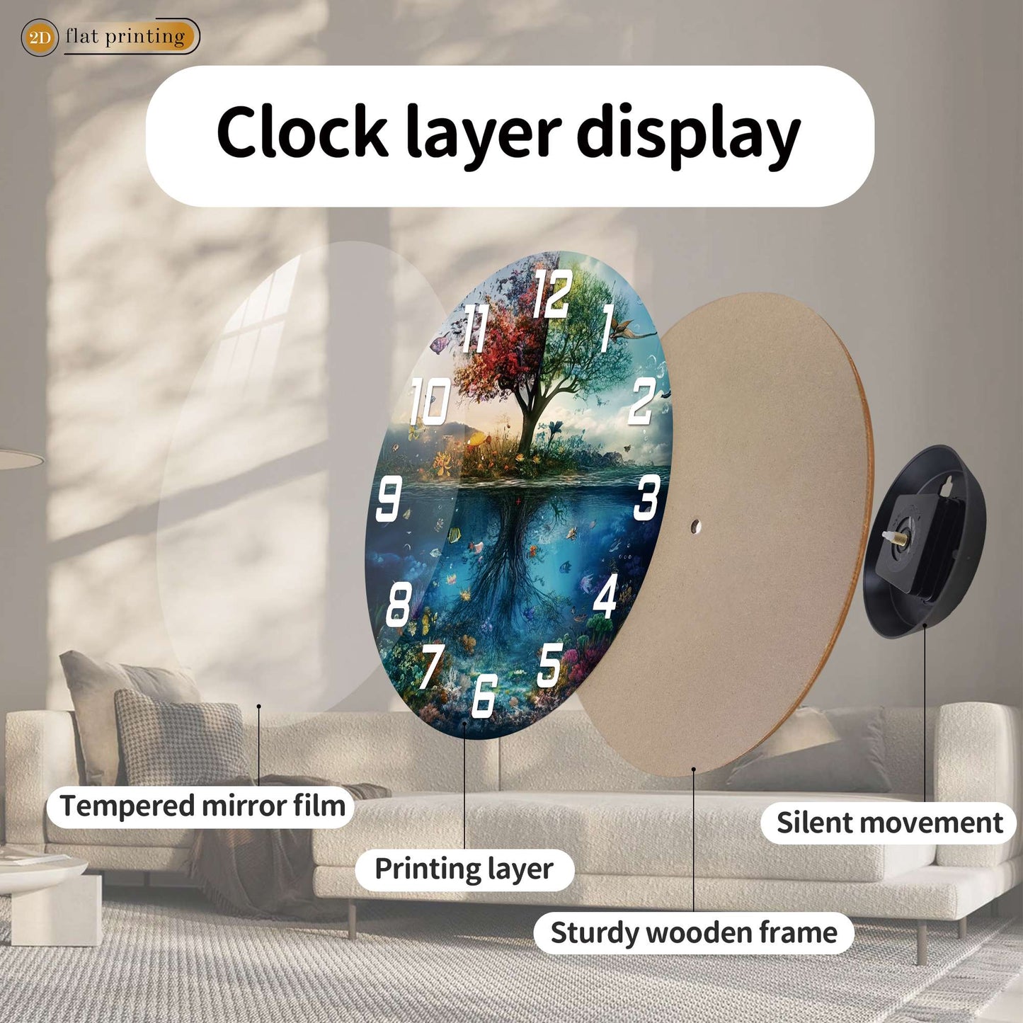 Tree of Life with Underwater Scene Wall Clock, Nature Harmony Theme Decor, Silent Quartz Movement Decorative Timepiece