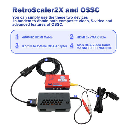RetroScaler2x AV to HDMI® Converter and Line-doubler For Retro Game Consoles PS2 N64 NES Dreamcast Saturn MD1 MD2