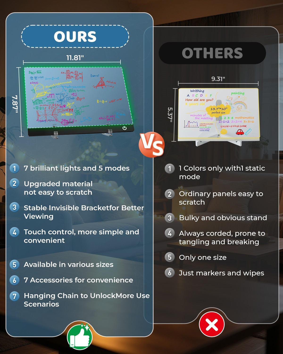 LED Note Board Night Light with 7 Colors & Flashing Mode Acrylic Dry Erase Drawing Board for Birthday/Holiday Gift office home