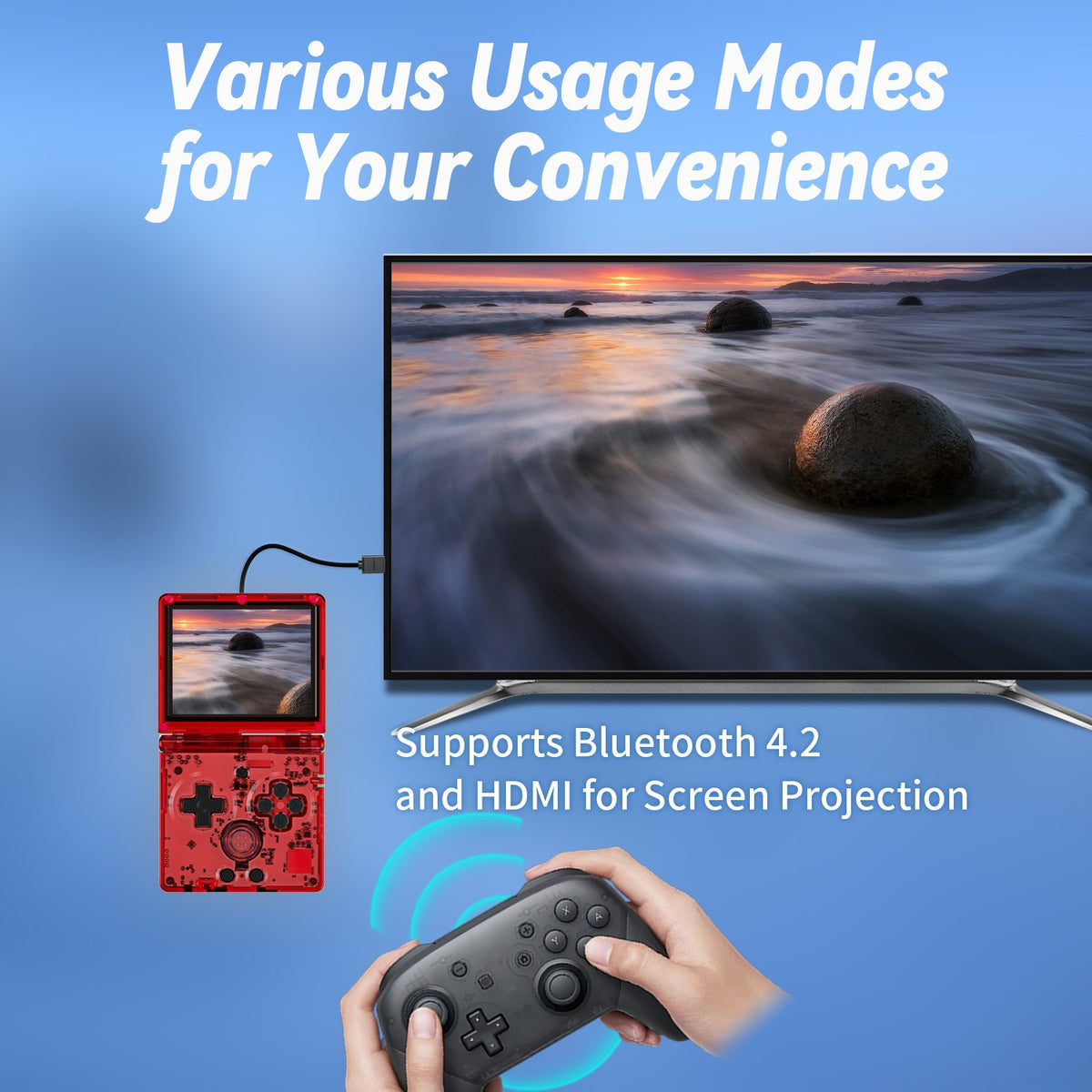ANBERNIC RG35XXSP Flip Retro Handheld Game Console Linux 64bit WiFi Bluetooth Retro Video Gaming Console Online Play HDMI-TV Out