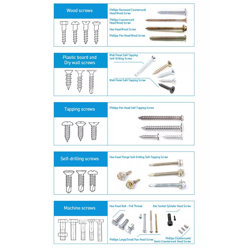 ? Kit de Pontas de Parafusadeira Bosch de 43 Peças com Controladora de Impacto Profissional Kit de Acessórios Bosch
