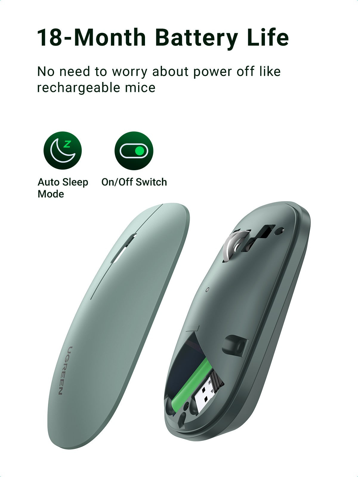 UGREEN Mouse 4000 DPI Wireless Mice 40db Silent Click For MacBook Pro M1 M2 iPad Tablet Computer Laptop PC 2.4G Wireless Mouse