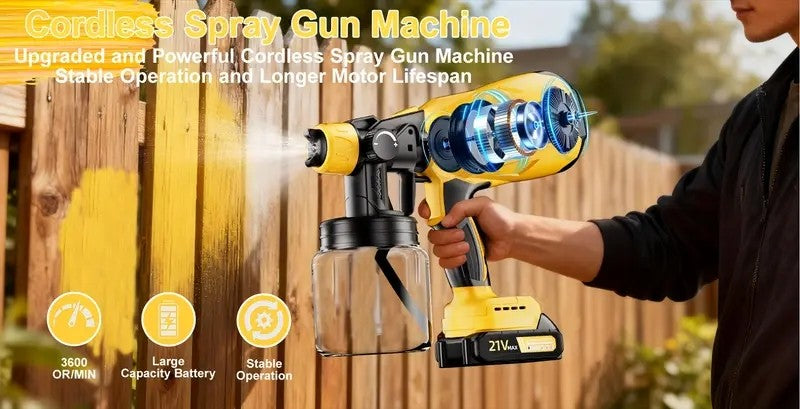 Pulverizador de tinta sem fio para bateria Makita 18V pistola de pulverização elétrica para carro, móveis, parede, janelas, porta, ferramenta elétrica para pintura em madeira