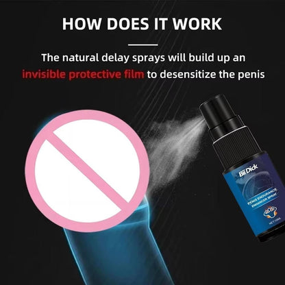 Men's delay time spray without side effects