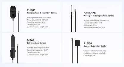 SONOFF TH Elite 16A 20A Wifi Interruptor Inteligente de Monitoramento de Temperatura e Umidade THS01 DS18b20 Sensor Casa Inteligente Via eWelink Alexa