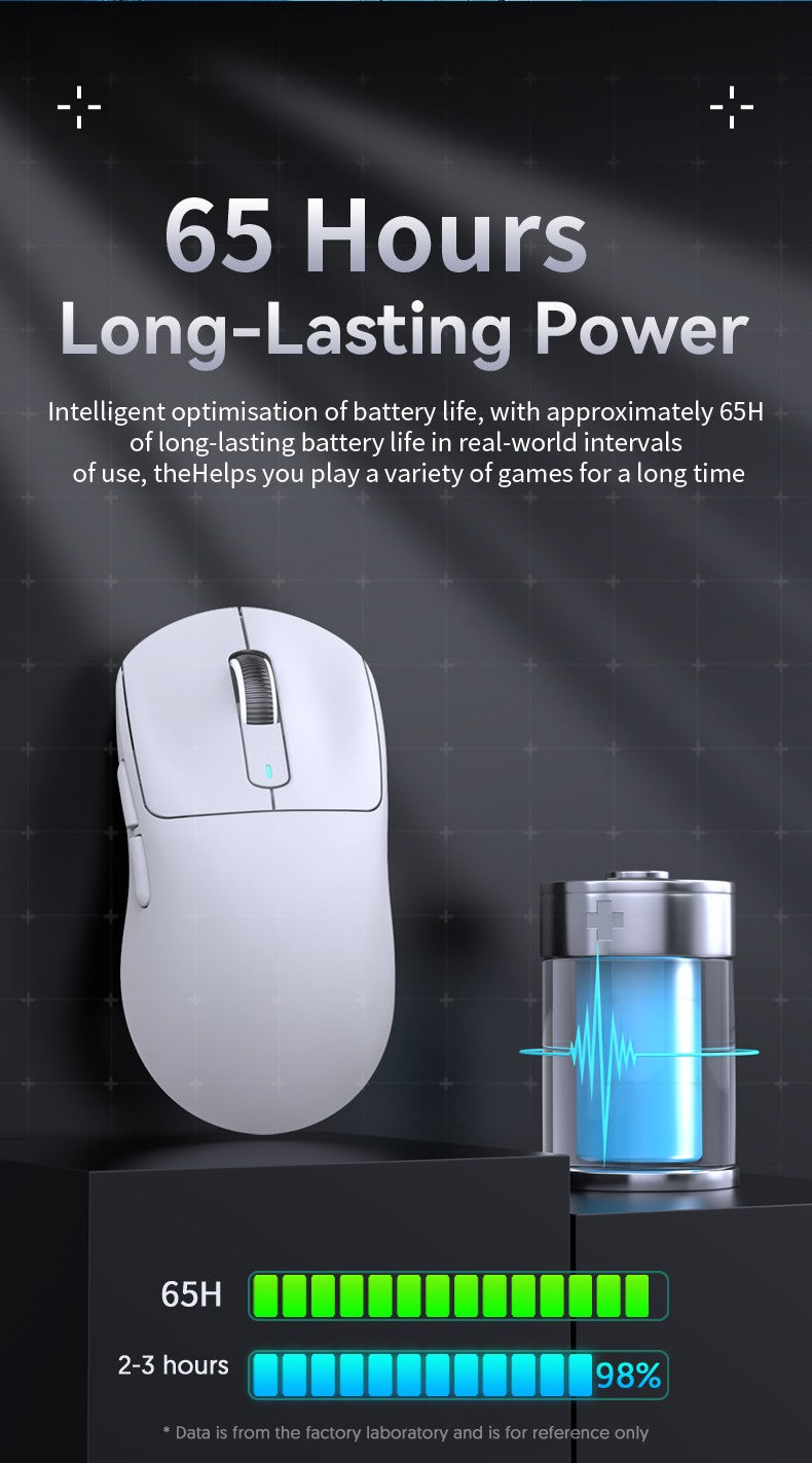 Mouse Gamer X3 PixArt PAW3395 Bluetooth 2.4G Tri-Mode, 26000dpi, 650IPS, 49g Leve com Macro
