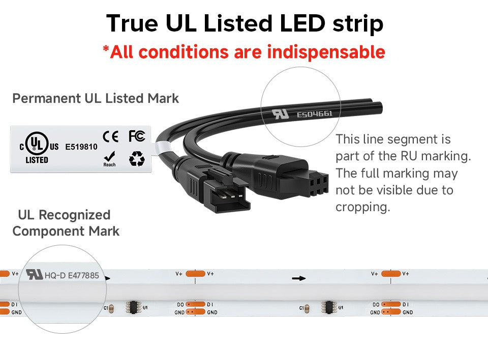 FCOB LED Light Strip Pixel Addressable 630 720 LEDs RGB Dream Full Color 12mm DC12V 24V WS2811 High Density Flexible COB Light