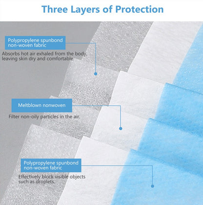 Pink Black Disposable Non-woven 3-layer Face Mask Breathable Mask With Elastic Earband Breathable Adult Mouth Mask