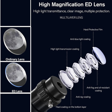 Telescópio Profissional Astronômico 875X F70076 Monocular 114MM de Grande Abertura 76700 para Observação de Estrelas, Pássaros, Lua e Filtro Solar