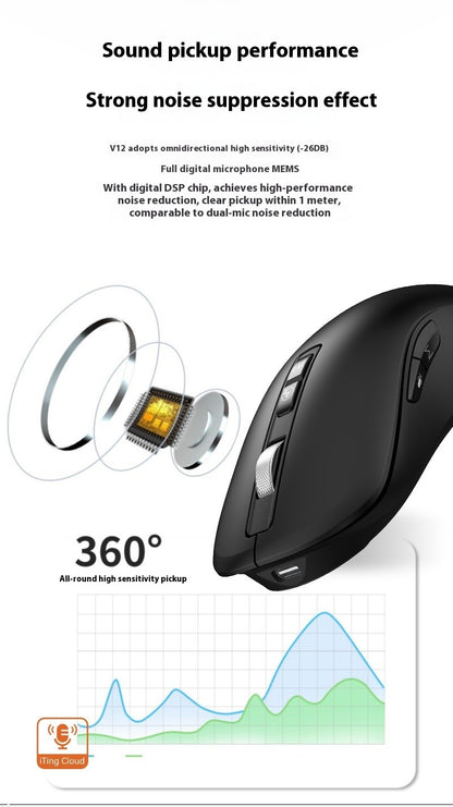 Ai Voice Mouse Wireless Bluetooth Dual-Mode Rechargeable for Laptop Pc Voice Typing Translation Deepseek Gpt intelligent Office