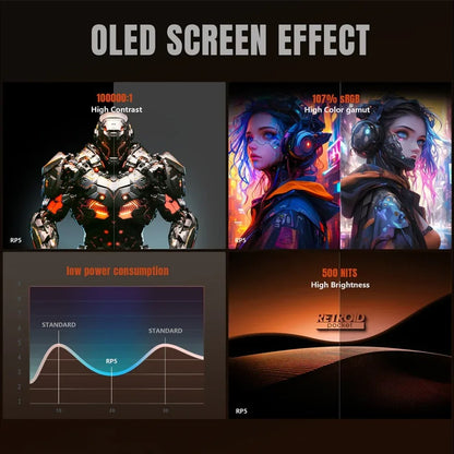 Retroid Pocket 5 Retro Handheld Game Console Video Game Consoles RP5 SD865 12 128G Android13 5.5Inch OLED HD Screen 512G PSP PS2