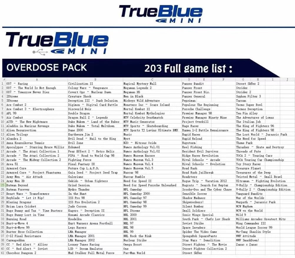 For True Blue Mini PACK CRACKHEAD/METH/WEED PACK64G/FIGHT PACK32GB/OVERDOSE PACK128GB For Genesis/Mega Drive/Playstation Classic