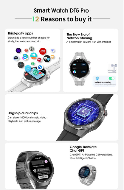2025 New For HUAWEI GT 5 Pro 32Gb Memory SmartWatch AGPS Beidou Navigation Sapphire Screen HD Video Bluetooth Call SmartBracelet