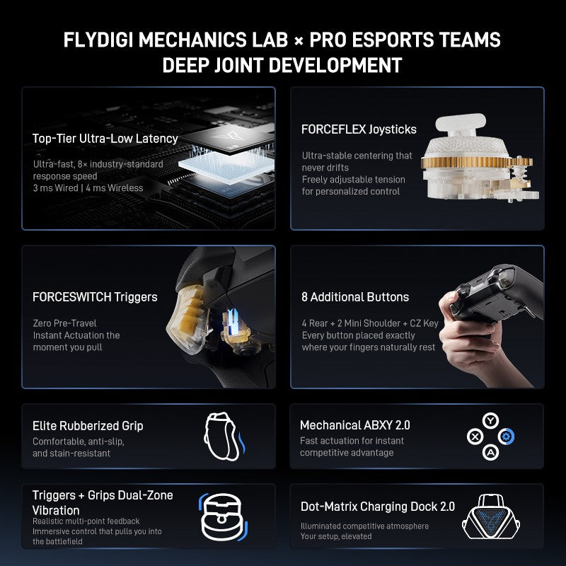 In Stock Flydigi Vader 5 Pro V2 Global Version Wireless Bluetooth Gamepad Controller Multi-Platform for PC NS2 Mobile Steam