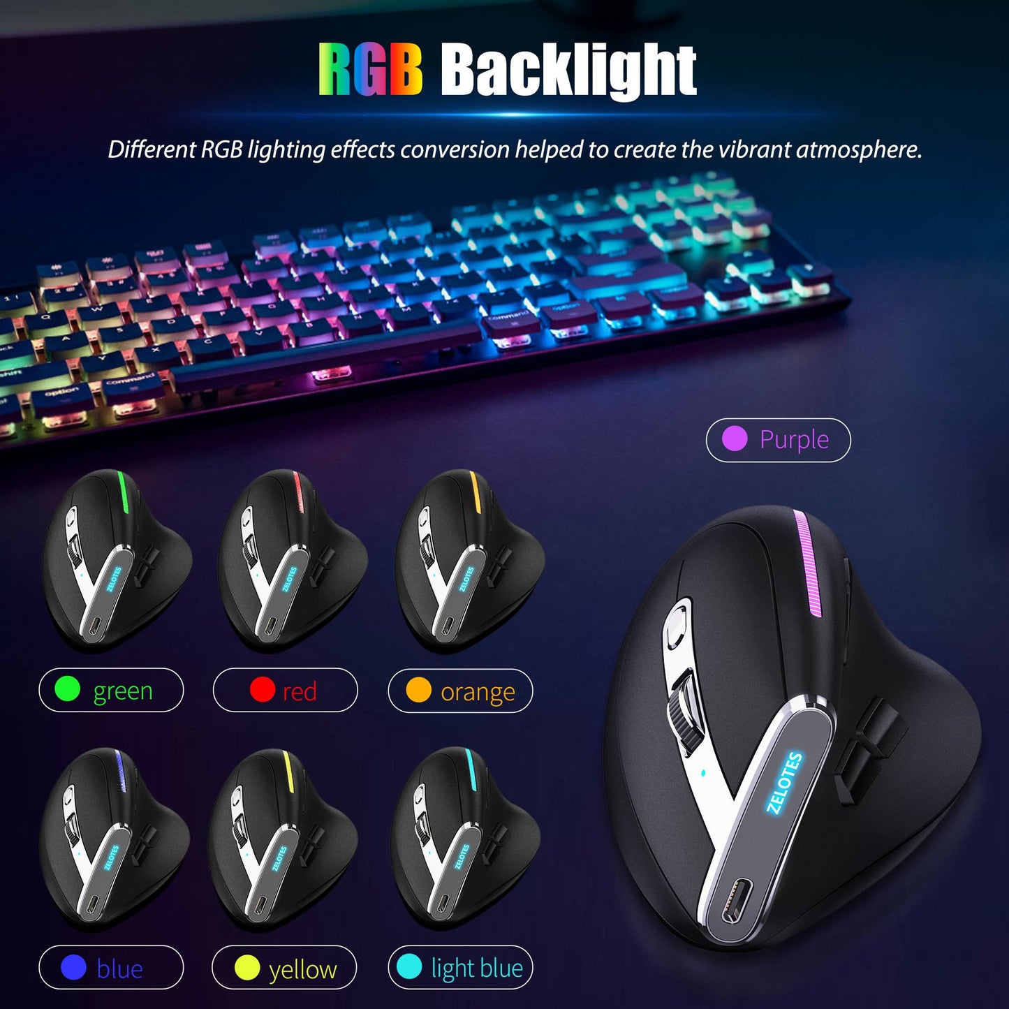 Lefon Bluetooth Mouse Vertical Sem Fio Ergonômico com Tela OLED RGB USB Mouse Óptico Recarregável para PC Laptop Gamer