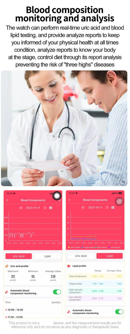 2025 Novo Para XIAOMI ECG+PPG Gordura Sanguínea Ácido Úrico Saúde Smartwatch Masculino Feminino Frequência Cardíaca Pressão Arterial Chamada Bluetooth Relógio Inteligente