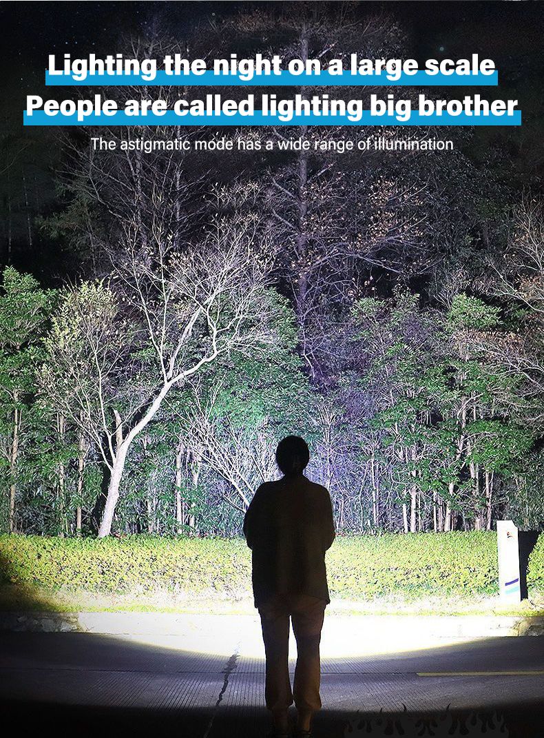 Portable Strong Light LED Flashlight Rechargeable Telescopic Zoom Torch Safety Emergency Light for Outdoor Camping Cycling Lamp