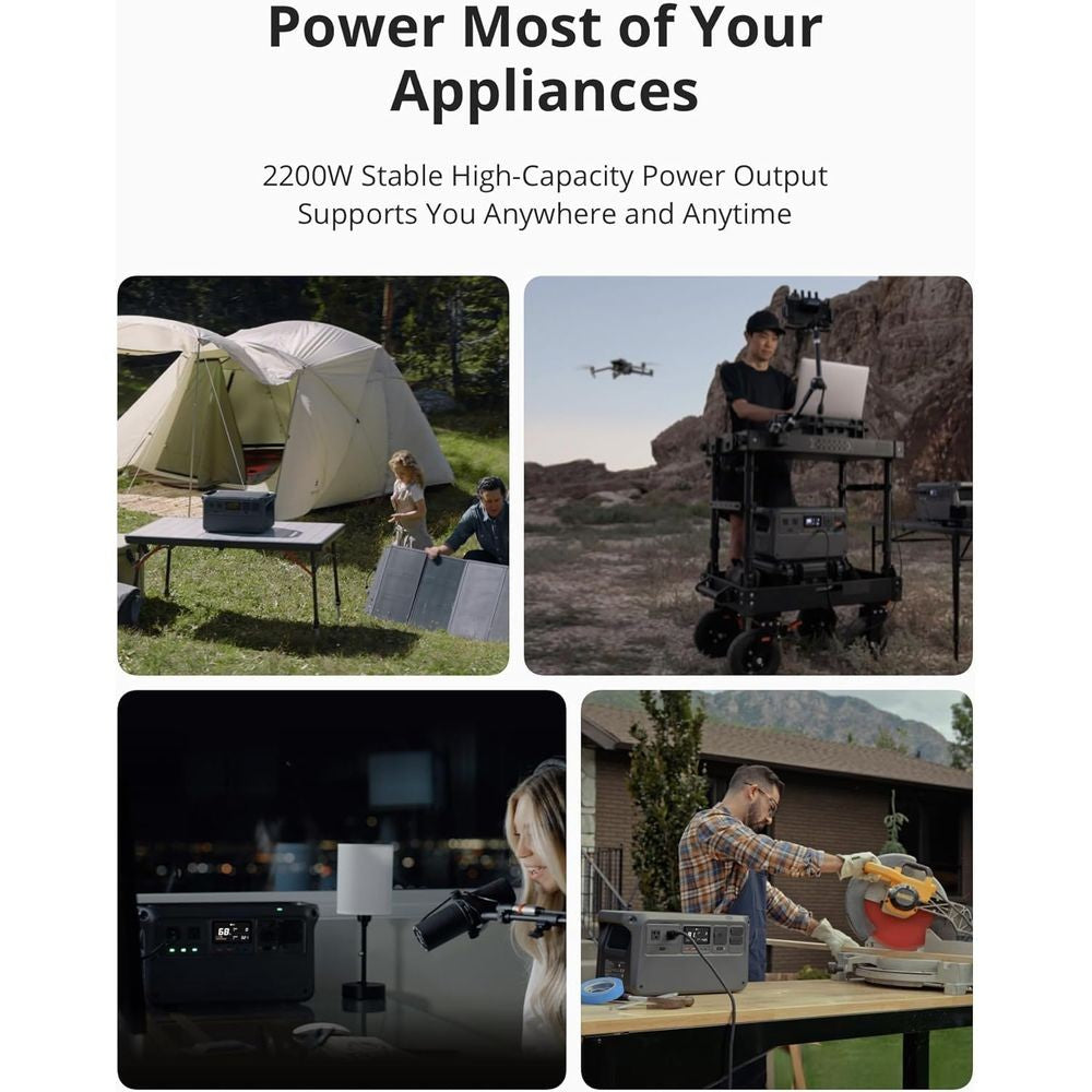 Estação de Energia Portátil 1000W, LiFePO4 1024Wh, Pico de 2200W, USB-C 140W, Gerador Solar Silencioso para Casa/Acampamento (Painel Opcional)