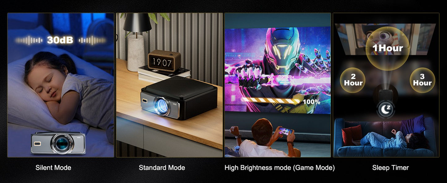 Projetor DESS 4K Foco Automático Controle de Voz Home Theater Vídeo Android Full HD Smart Projetor com Netflix e Google TV