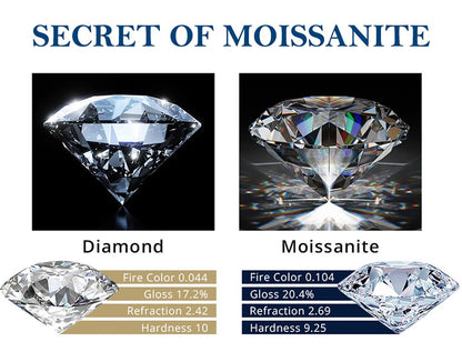 Real D Color Moissanite Diamond Earrings GRA Certified 925 Sterling Silver Sparkling Smile Stud Earrings for Women Jewelry Gift