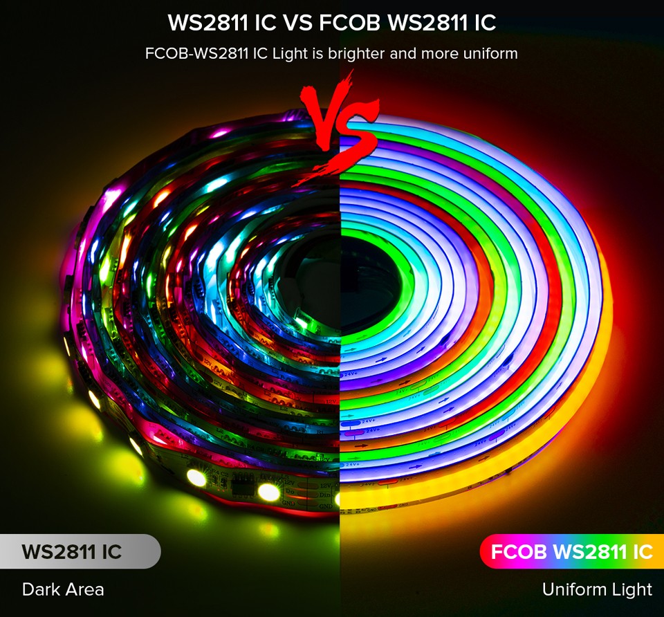 FCOB SPI RGB IC LED Light Strip WS2811 Addressable 720 630 LEDs Dream Color DC12V 24V WS2812B High Flexible FOB COB Lights