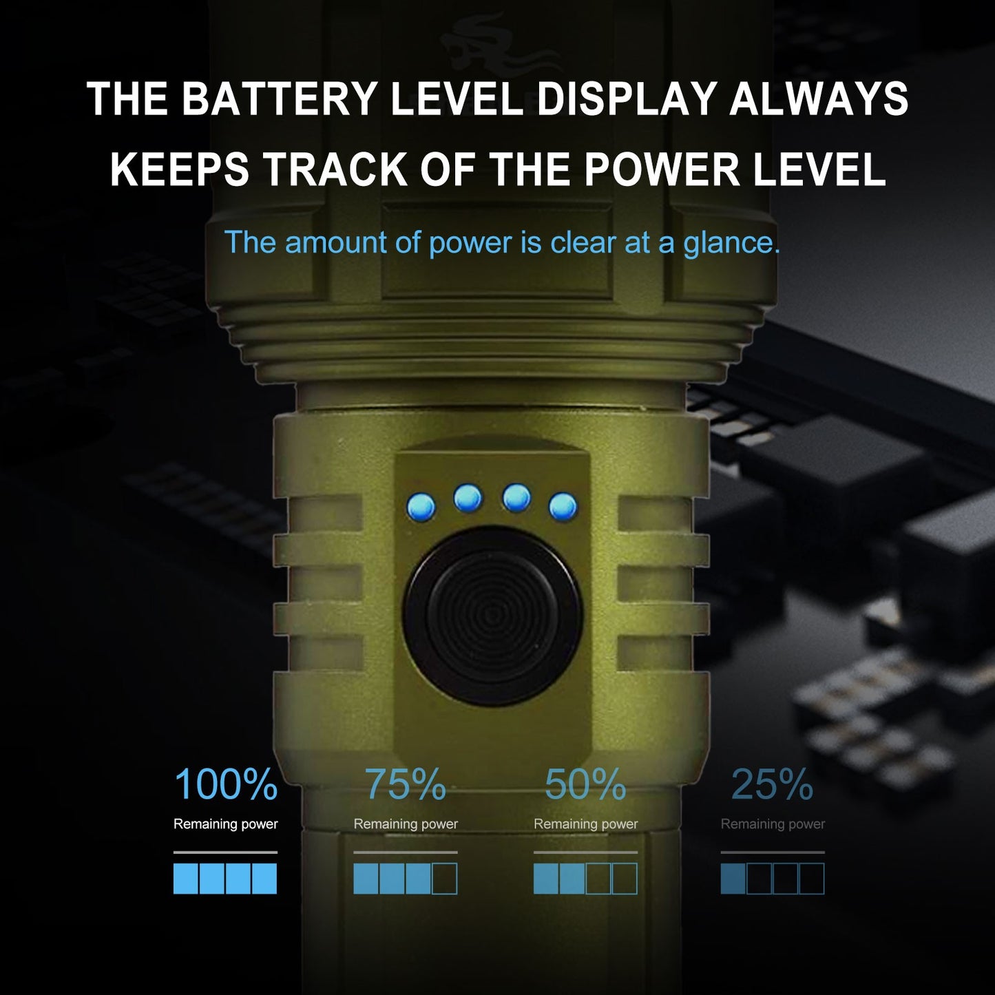 Shan bao 3000LM Outdoor Zoom Waterproof Flashlight Strong Light Focused Light Source Can Light a Flame (Customized Logo/Blessing