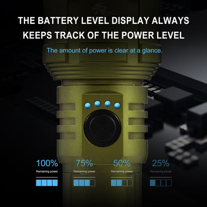 Shan bao 3000LM Outdoor Zoom Waterproof Flashlight Strong Light Focused Light Source Can Light a Flame (Customized Logo/Blessing