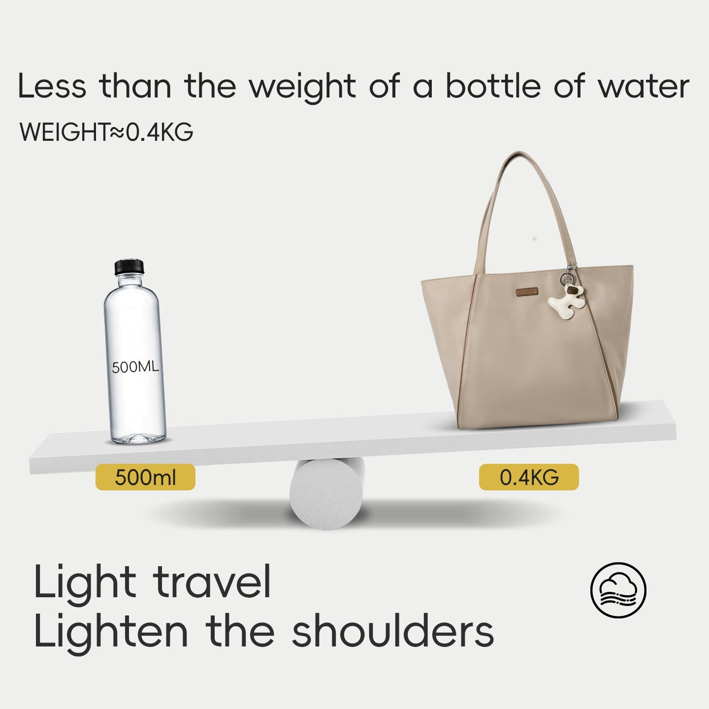 LEFF Luxury Women's Tote Bag Crossbody Bag High End Large Capacity Shoulder Bags Nylon Waterproof Commuting Bag Outdoor Bags