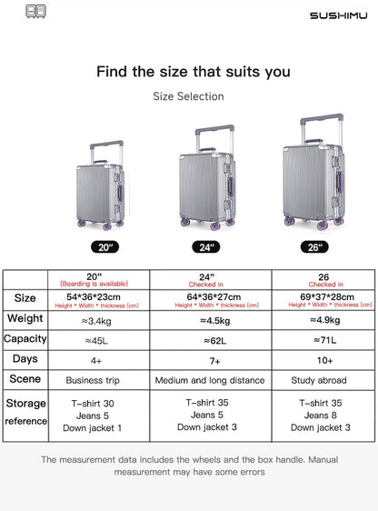 New Style Skate-Wheel Luggage, 24-inch Travel Suitcase, 20-inch Carry-On Suitcase, Premium Combination Lock Suitcase, Business T