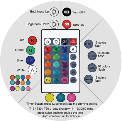 3D LED Gaming Setup RGB Lamp USB Powered Gaming Room Children's Lamp Bedroom Night Lights LED Table Lamp Indoor Lighting Gifts