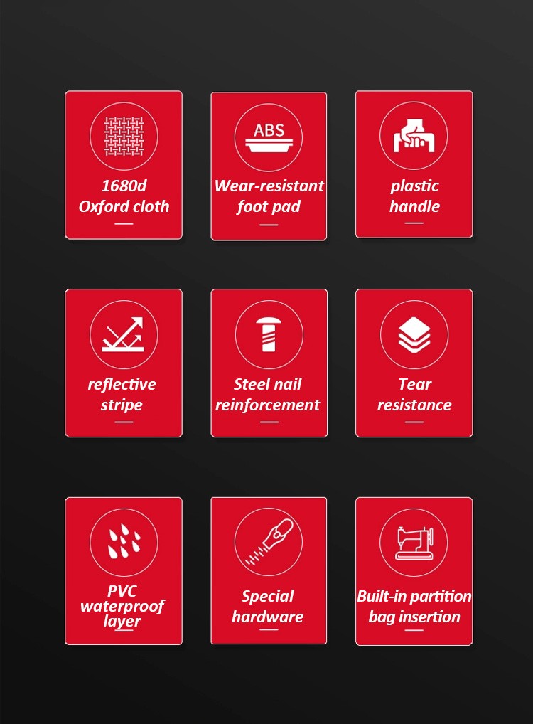 DELIXI ELECTRIC Tool Bag,Multifunctional Waterproof Storage Bags,Suitable for Electricians,Carpenters,Car Mechanics,Homeowners