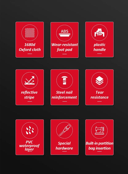 DELIXI ELECTRIC Tool Bag,Multifunctional Waterproof Storage Bags,Suitable for Electricians,Carpenters,Car Mechanics,Homeowners