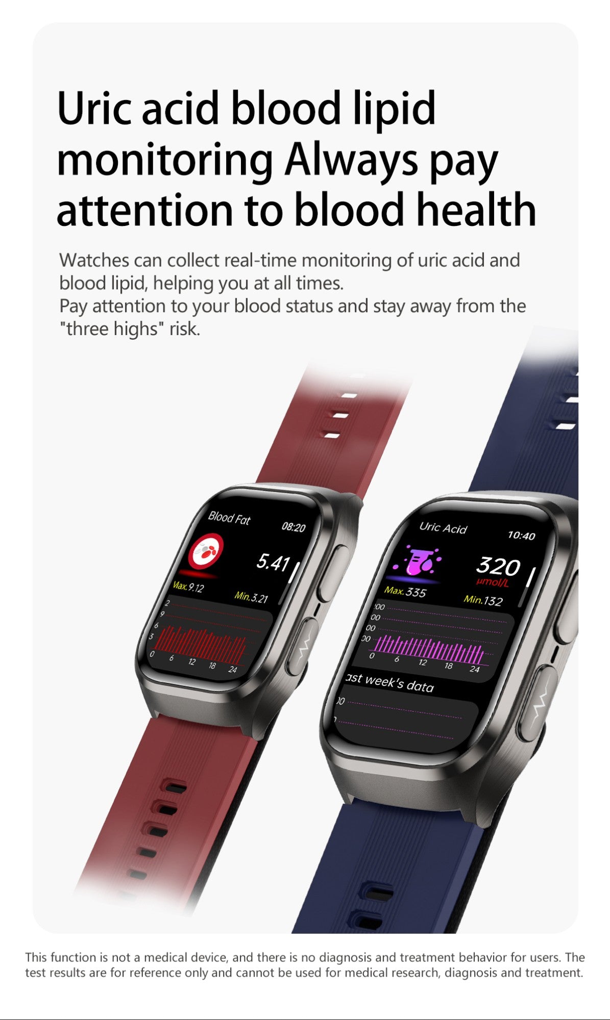 2025 Novo Smartwatch de Enfermagem de Grau Médico Air Bag para Homens, Gordura Sanguínea, ECG+PPG, Pressão Arterial, Transmissão, NFC, Chamada BT HD, Smartwatch de Saúde para Mulheres