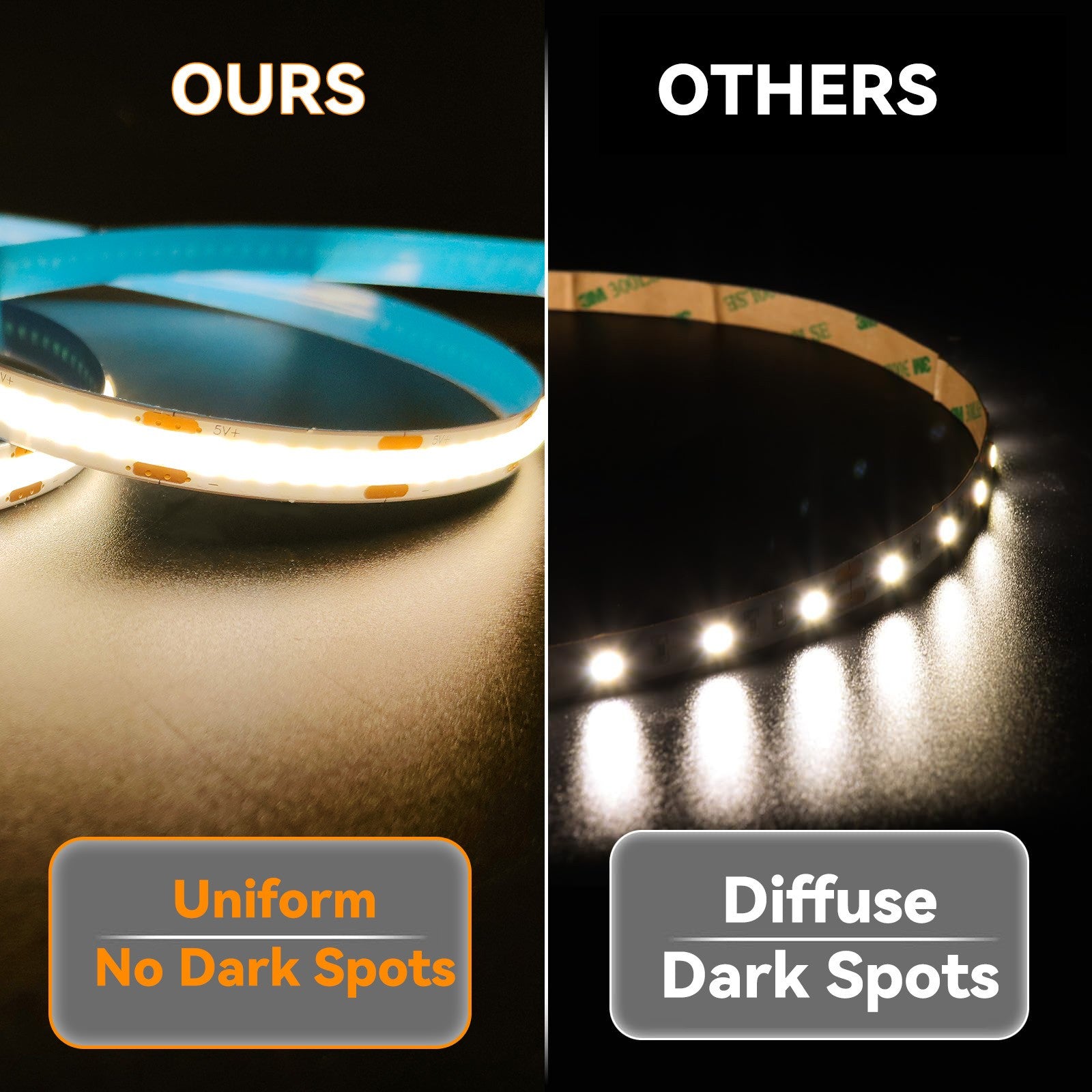 5V USB COB LED Light Strip Linear Touch Dimmable Flexible Diode Tape Home Christmas Lights TV Mirror Backlight Room Decoration