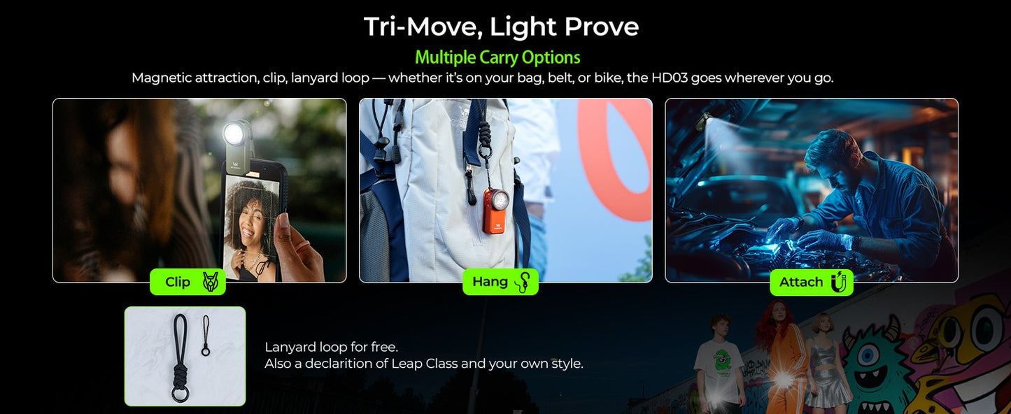 Wurkkos HD03 680LM Mini Clip Light USB C Rechargeable Pocket Flashlight Spotlight/Floodlight Portable EDC RGB Torch with Magnet