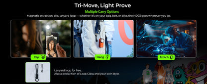 Wurkkos HD03 680LM Mini Clip Light USB C Rechargeable Pocket Flashlight Spotlight/Floodlight Portable EDC RGB Torch with Magnet