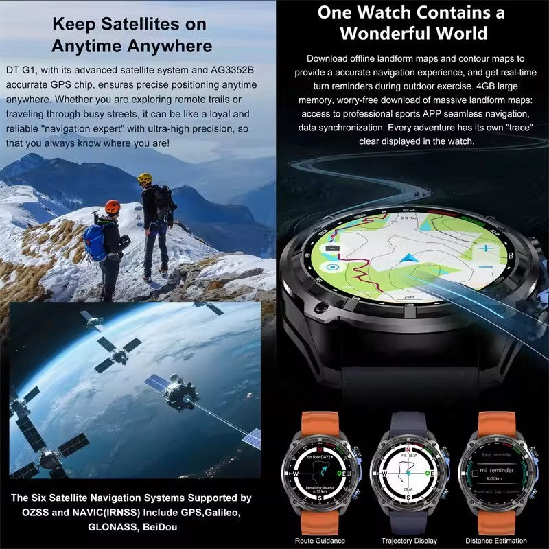 NEW 4GB Memory Video Player Smart Watch AMOLED With GPS Offline Maps Military Sports Smartwatch Men 30m Swim Waterproof Bracelet