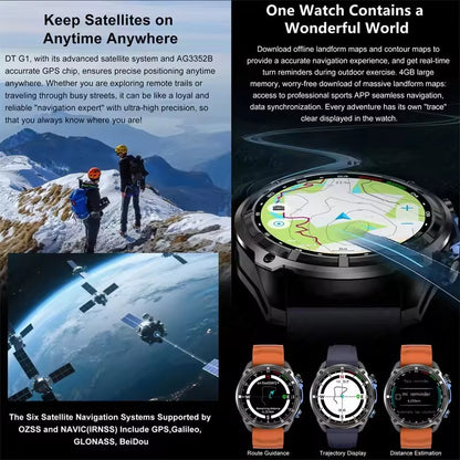 NEW 4GB Memory Video Player Smart Watch AMOLED With GPS Offline Maps Military Sports Smartwatch Men 30m Swim Waterproof Bracelet