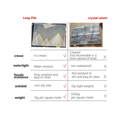 Crystal Velvet Carpet Custom Photo CD Rug Personalized Soft Flannel Anti-Slip Mat for Game Room Halloween Home Decor Gift