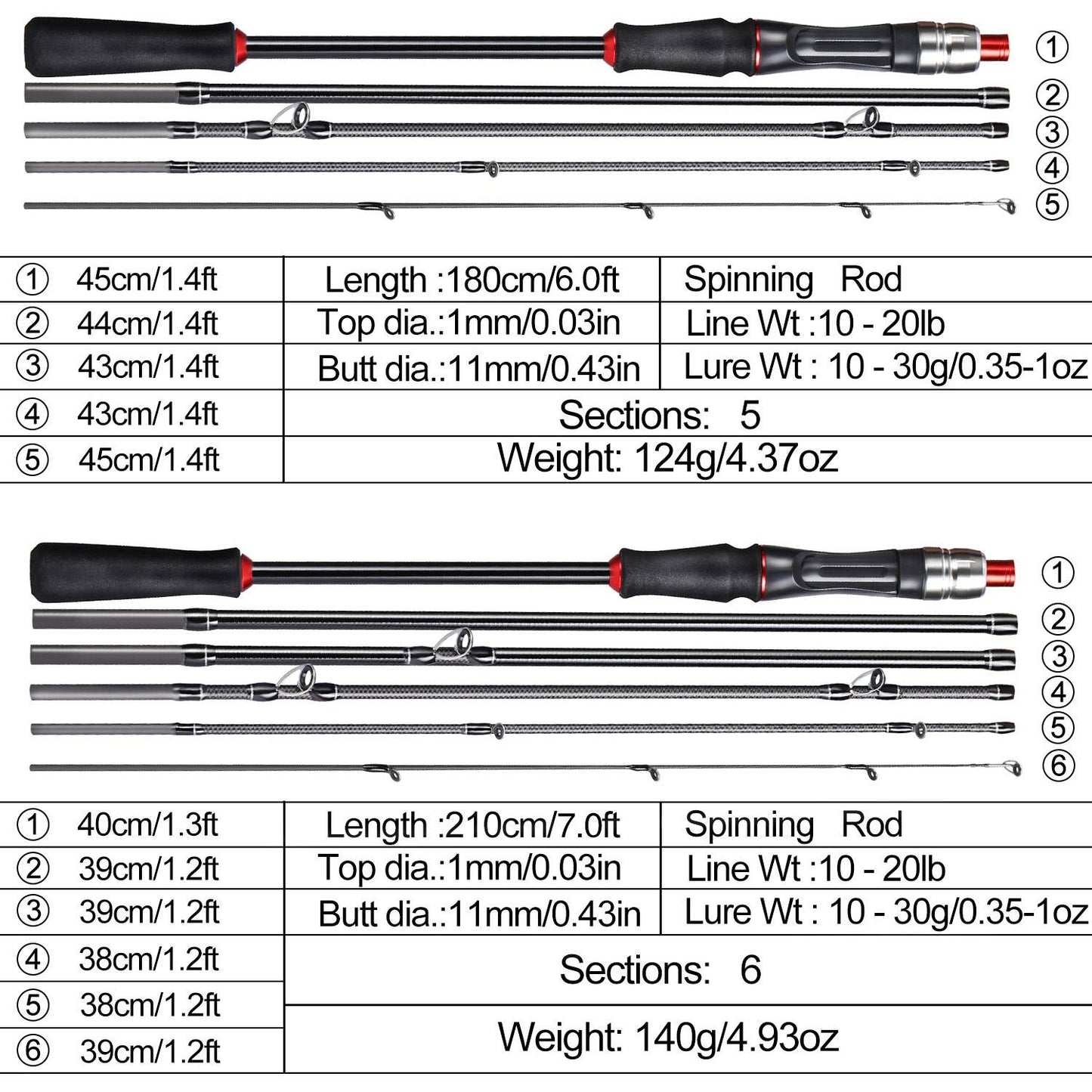 Sougayilang Fishing Rod 1.8/2..1m Spinning/Casting Rod Power M Carbon Rod Pole 5/6 Sections Travel Fishing Pole Fishing Tackle