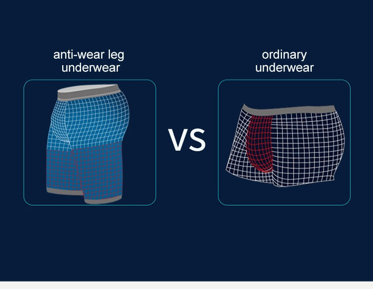 Men's Long Leg Boxer Briefs - Anti-Chafing, Breathable Modal Underwear, Quick-Dry Sports Compression Shorts for Running & Workou