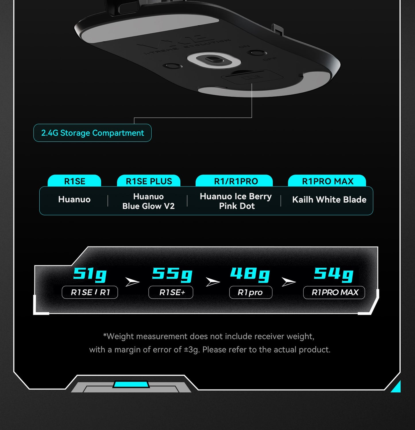 Mouse Gamer ATK VXE Dragonfly R1 E-Sports Longa Duração da Bateria Paw3395 Leve Ergonômico Mouse Bluetooth de Três Modos