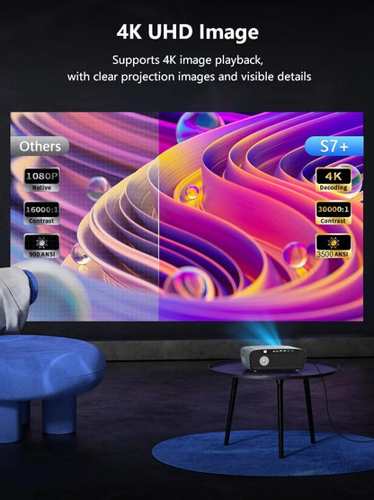 Novo projetor 4K UHD 3500 ANSI Google TV home theater projetor TOF 1080P Android WiFi 2.4+5G foco automático vídeo Projetor quente