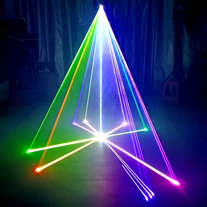 USA Warehouse 5W RGB Laser Animation Scan Projection Lights Compatible with Apple&Android Phone App Edit ILDA for Stage Lighting